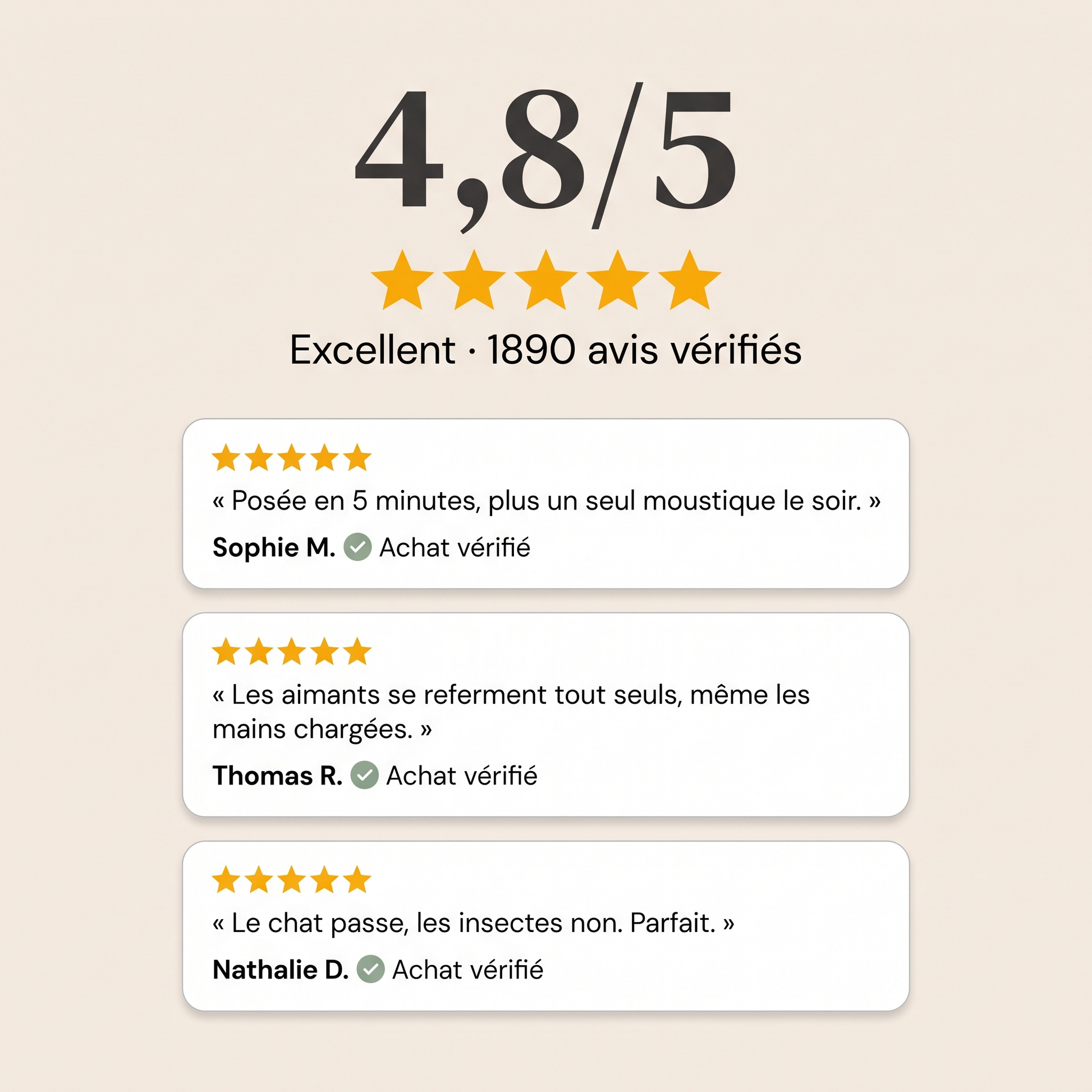 Avis clients moustiquaire Cosiora — 4,8/5 sur 1890 avis vérifiés