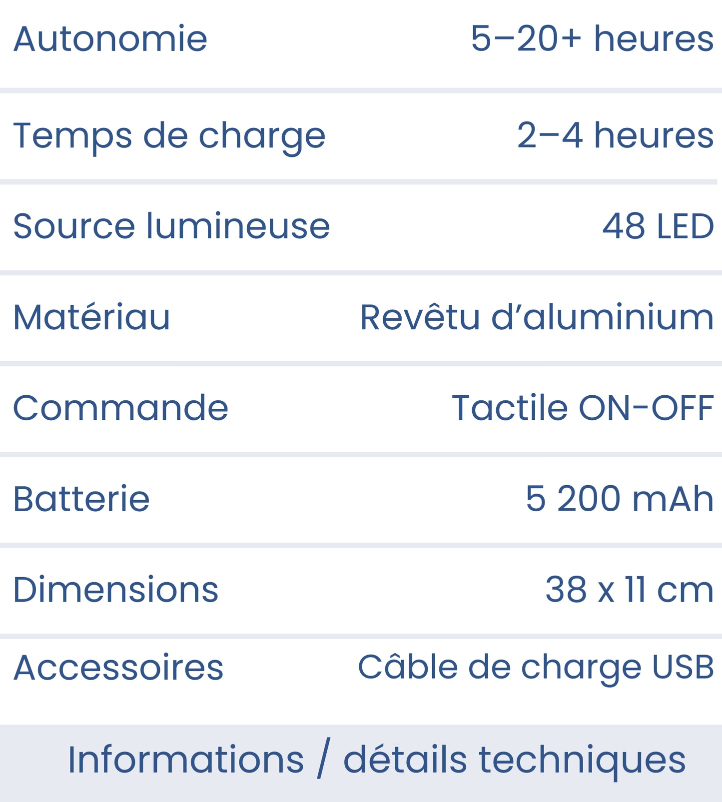 Sada bezdrátových lamp – speciální nabídka