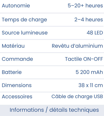 Sada bezdrátových lamp – speciální nabídka