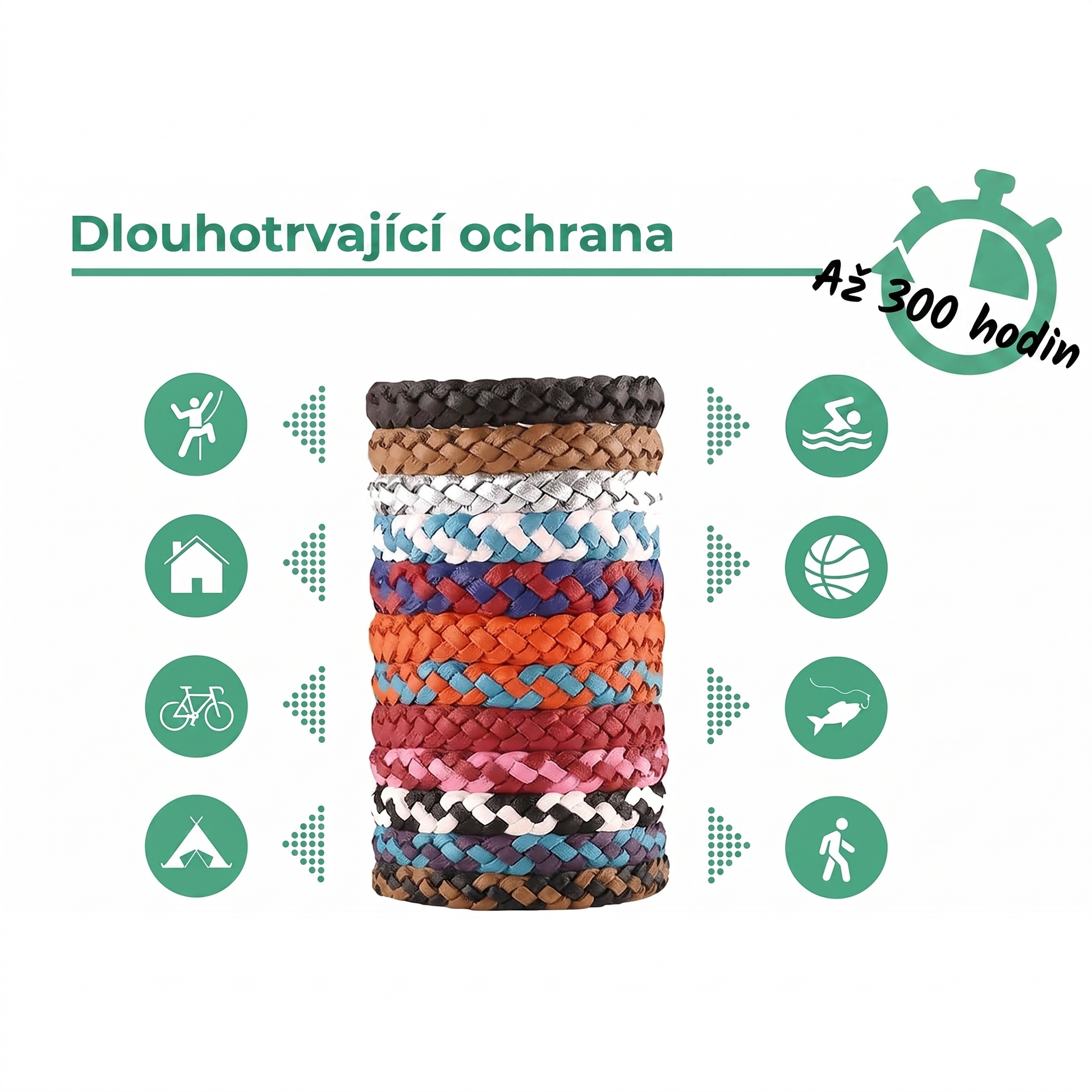 Dlouhotrvající ochrana až 300 hodin — náramek proti komárům Cosiora
