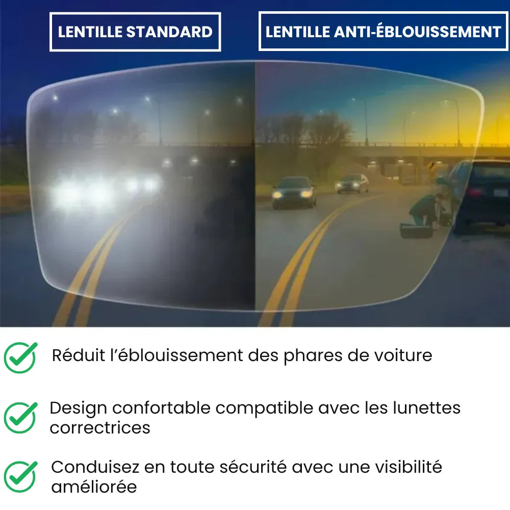 ClairVue® - Lunettes Vision Nocturne Optimisée