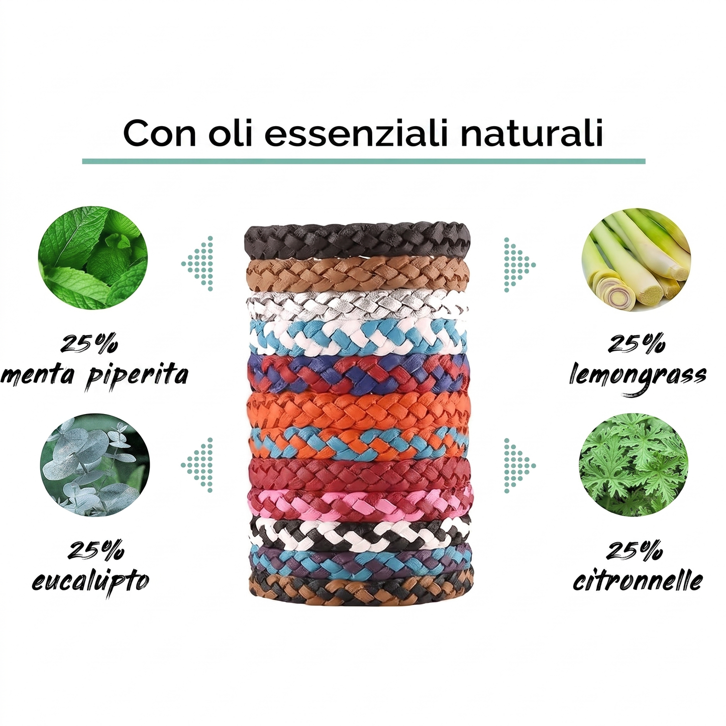Oli essenziali menta piperita, lemongrass, eucalipto e citronella — braccialetto Cosiora