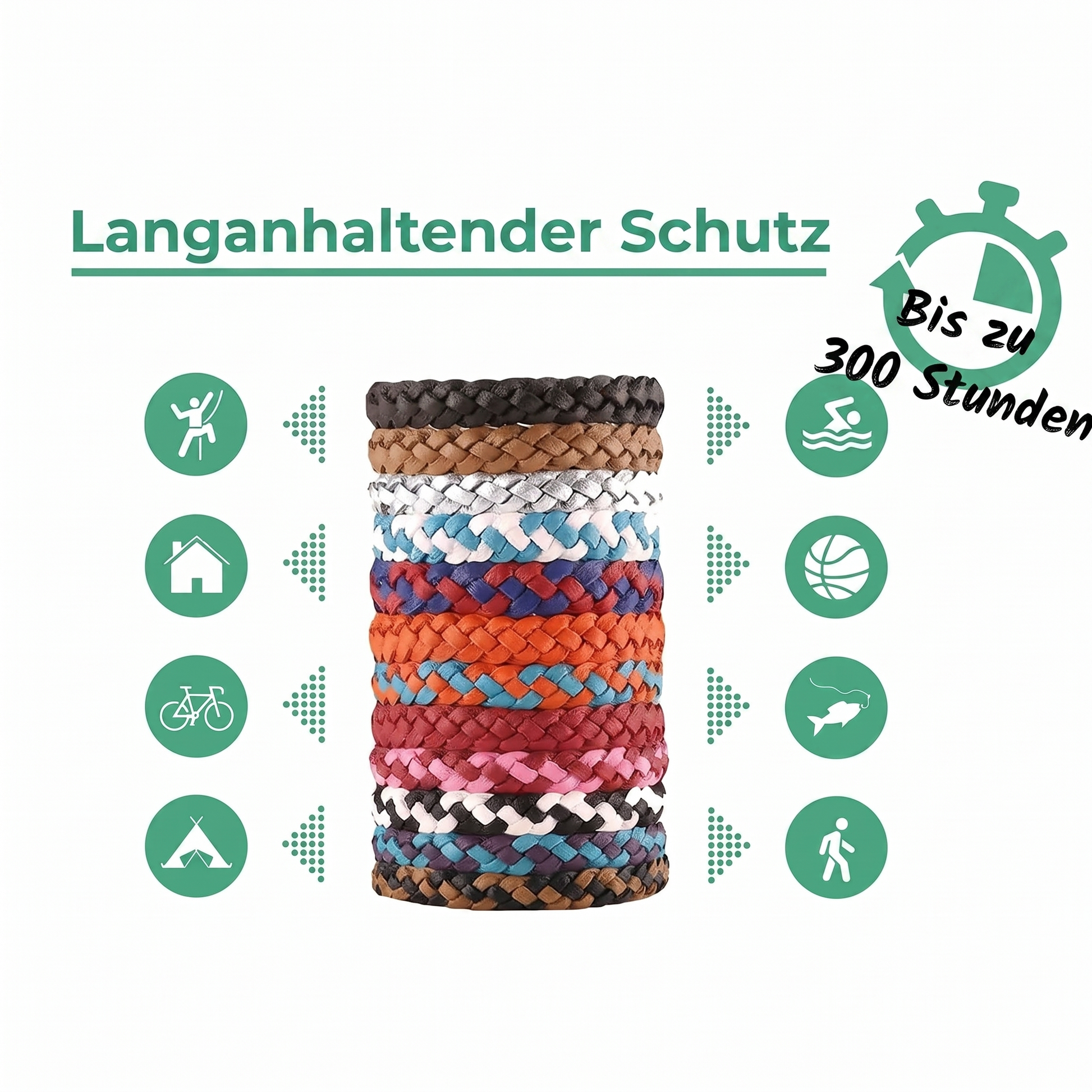 Langanhaltender Schutz bis zu 300 Stunden — Mückenarmband Cosiora