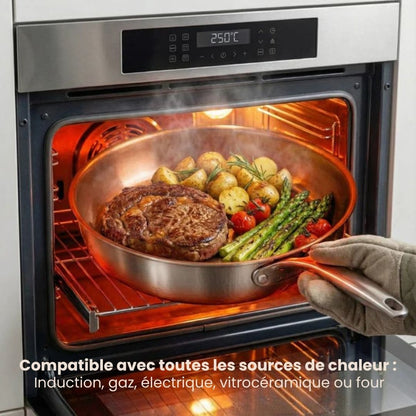 Poêle Titanium