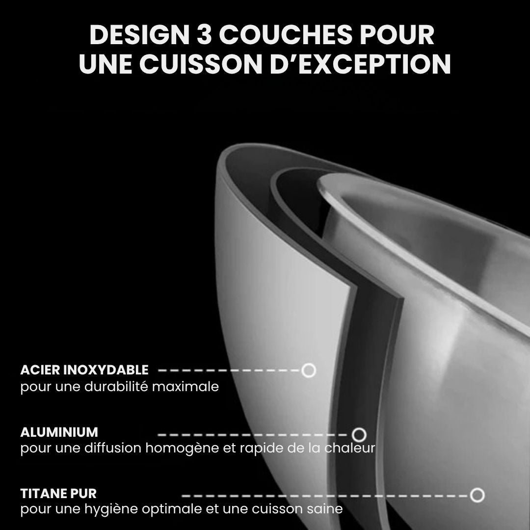 Poêle Titanium