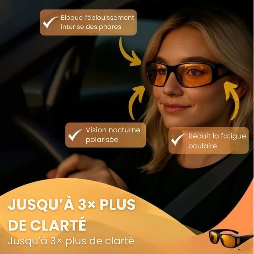 ClairVue® - Lunettes Vision Nocturne Optimisée