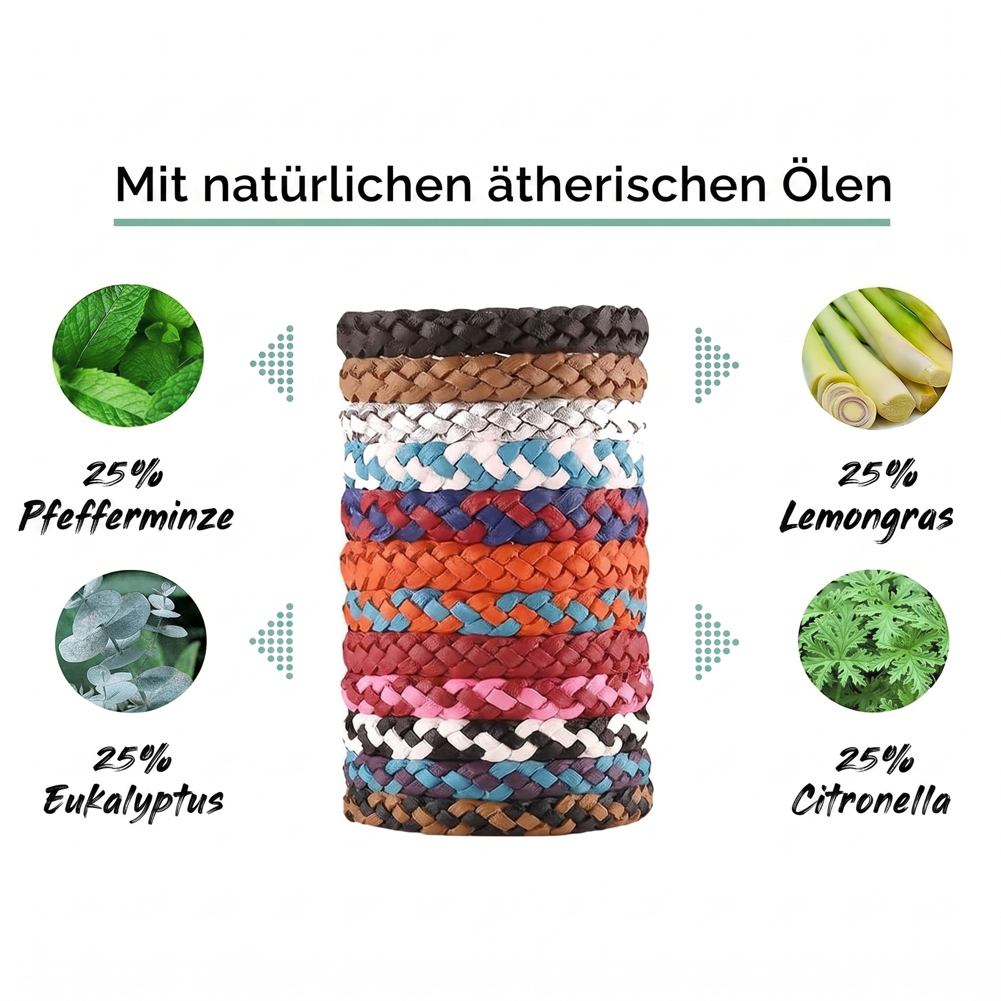 Ätherische Öle Pfefferminze, Lemongras, Eukalyptus und Citronella — Mückenarmband Cosiora