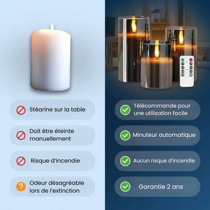 bougie led sans flamme sécurité télécommande minuterie