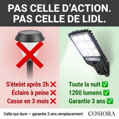 Lampe Solaire Extérieure Détecteur de Mouvement