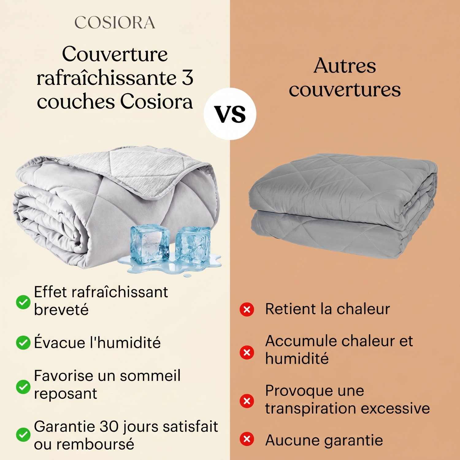 Comparatif Cosiora vs autres marques : couverture rafraîchissante 3 couches respirantes brevetée