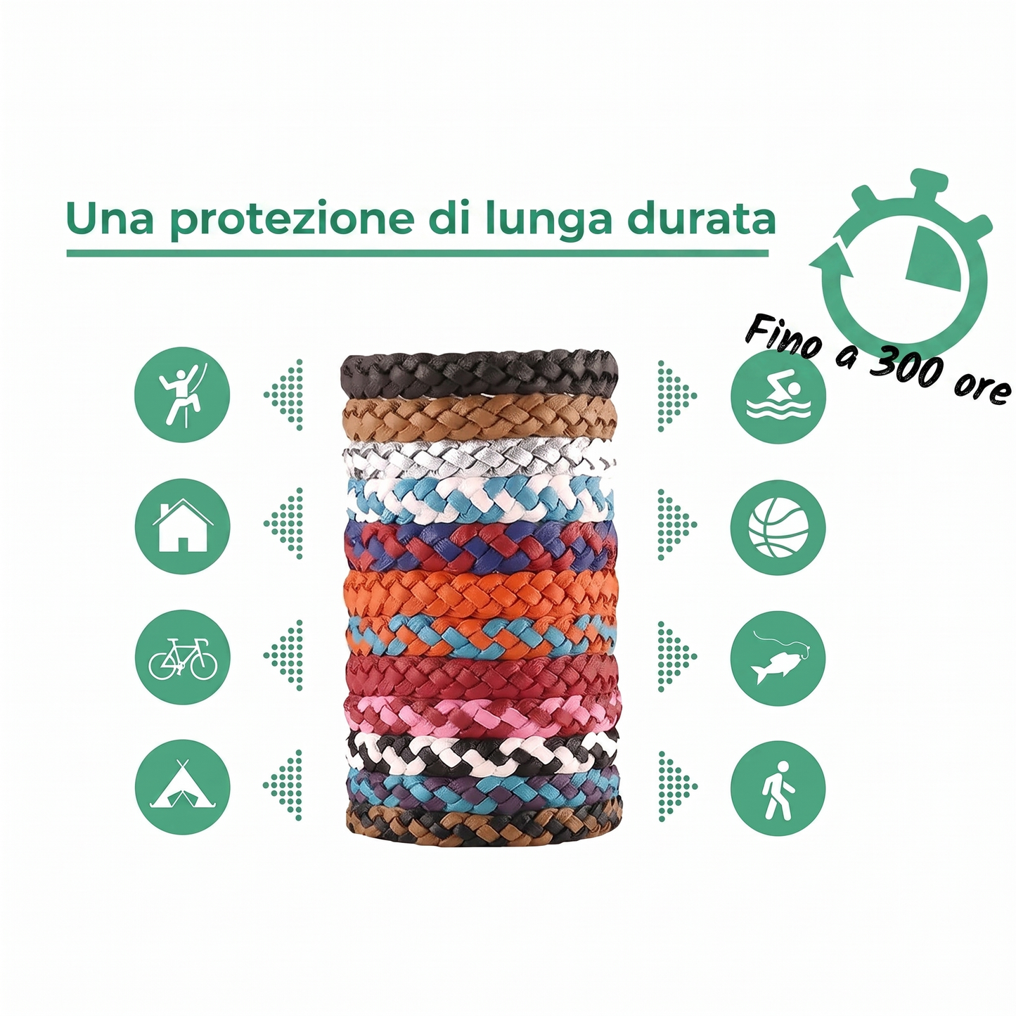 Protezione di lunga durata fino a 300 ore — braccialetto antizanzare Cosiora