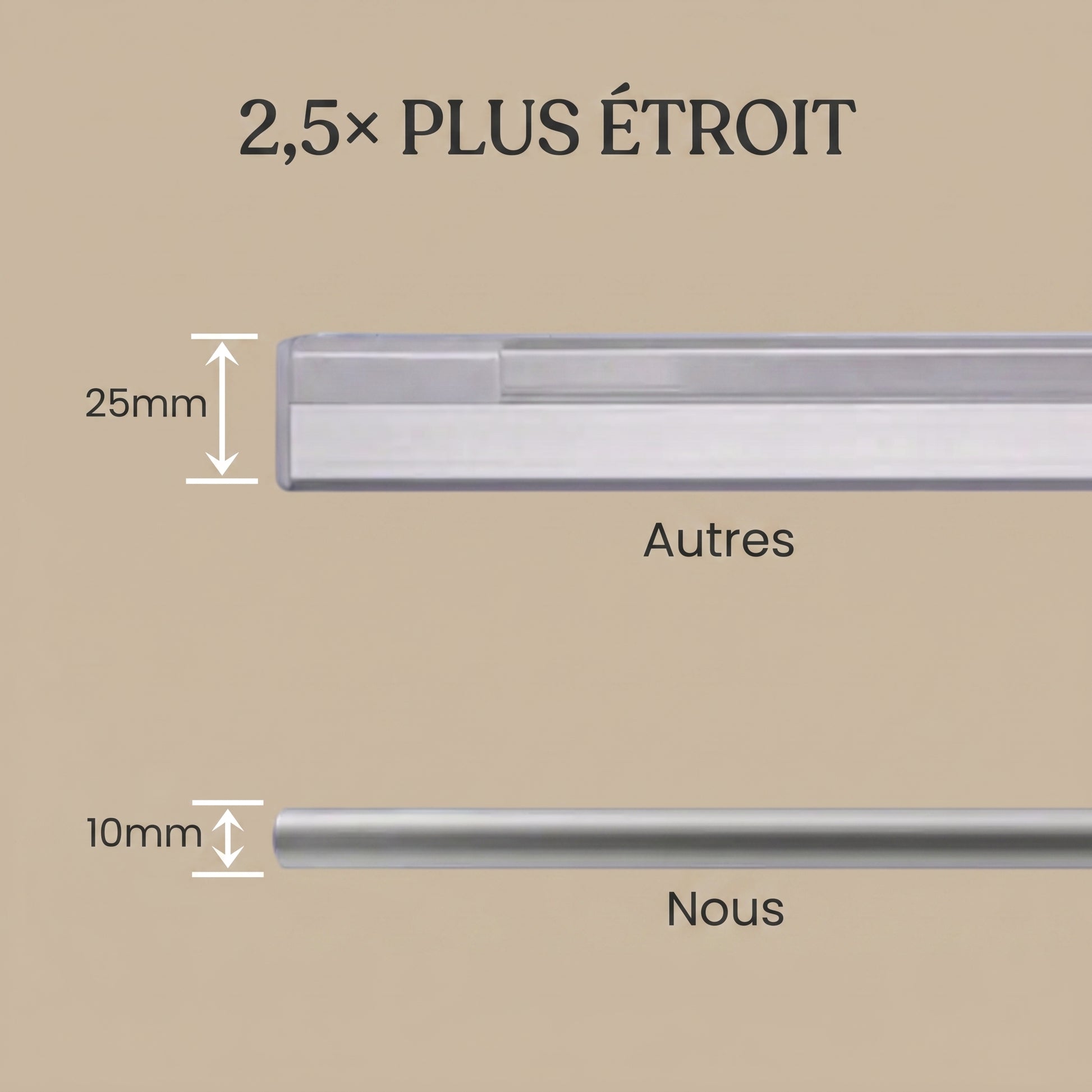 lampe led intelligente 2.5x plus étroit